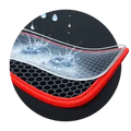 <p>Resistenza</p><p>all'acqua</p>