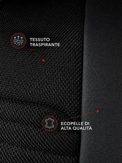 Universal 5D Premium Sport Seat Covers - image 8