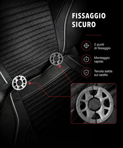 Universal 5D Premium Sport Seat Covers - image 11