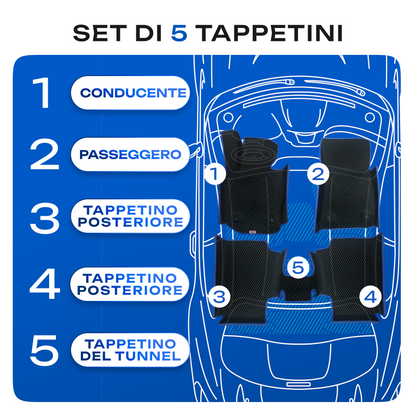 Set di 5 tappetini