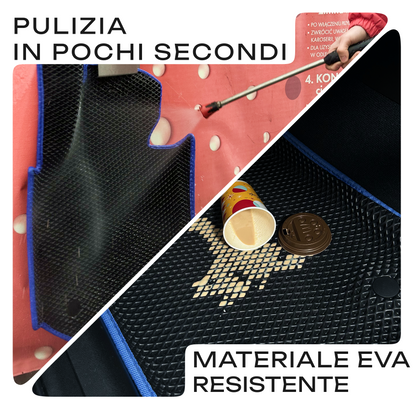 Pulizia in pochi secondi e materiale EVA resistente