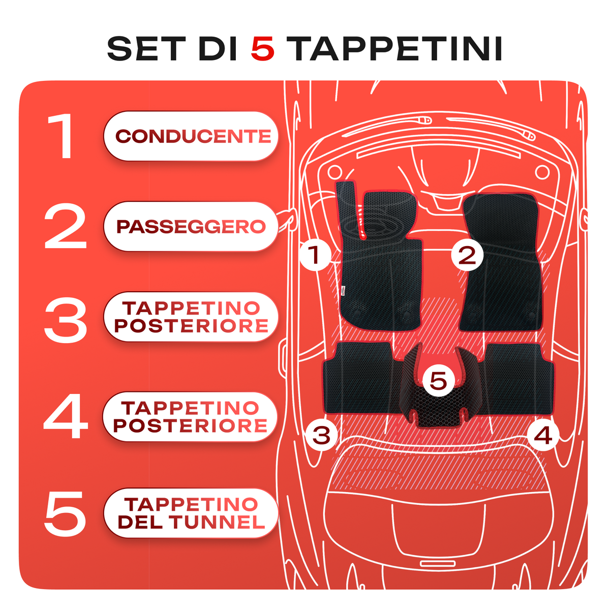 Set di 5 tappetini