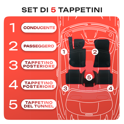 Set di 5 tappetini